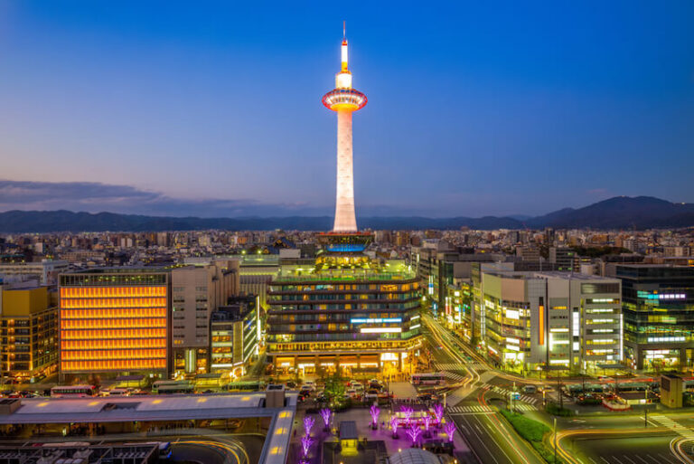 京都,スポーツジム